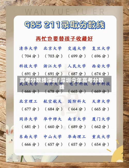 高考分数线深圳/深圳今年高考分数线