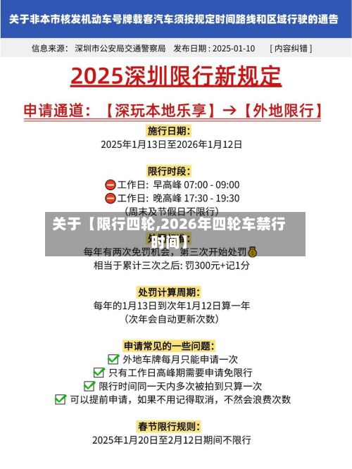 关于【限行四轮,2026年四轮车禁行时间】-第2张图片