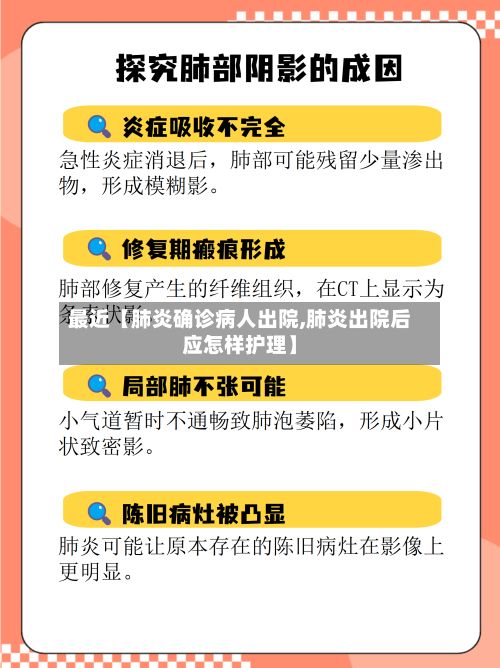 最近【肺炎确诊病人出院,肺炎出院后应怎样护理】-第3张图片