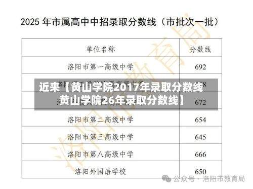 近来【黄山学院2017年录取分数线黄山学院26年录取分数线】