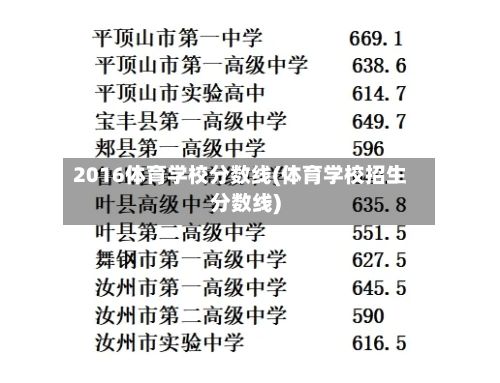 2016体育学校分数线(体育学校招生分数线)