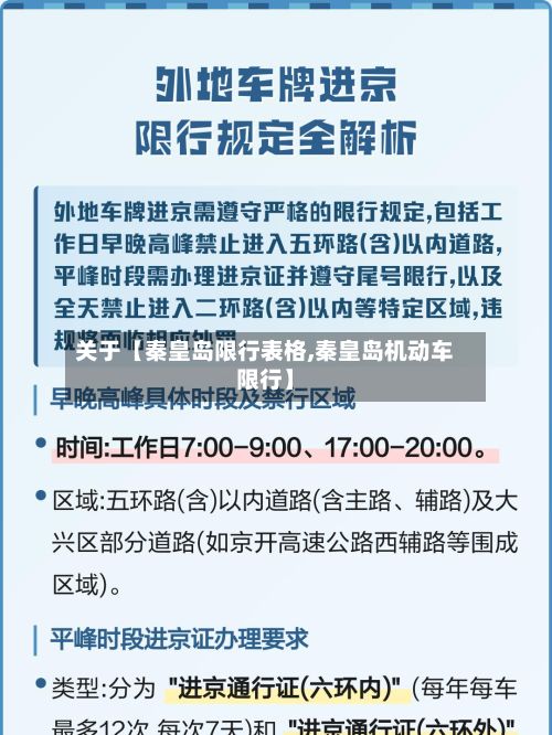 关于【秦皇岛限行表格,秦皇岛机动车限行】-第3张图片