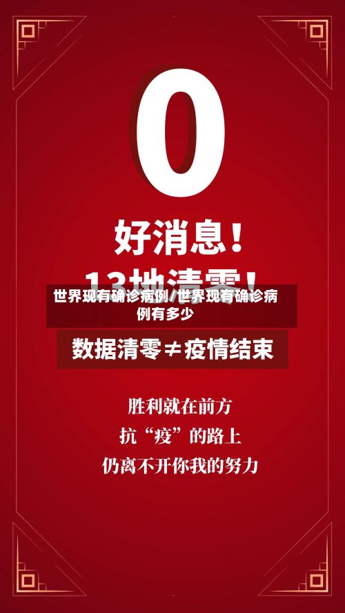 世界现有确诊病例/世界现有确诊病例有多少-第2张图片
