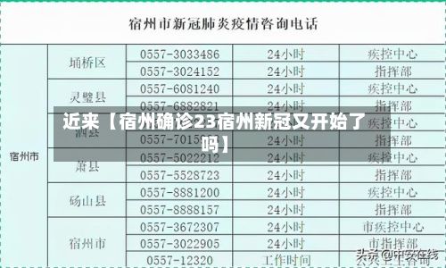 近来【宿州确诊23宿州新冠又开始了吗】