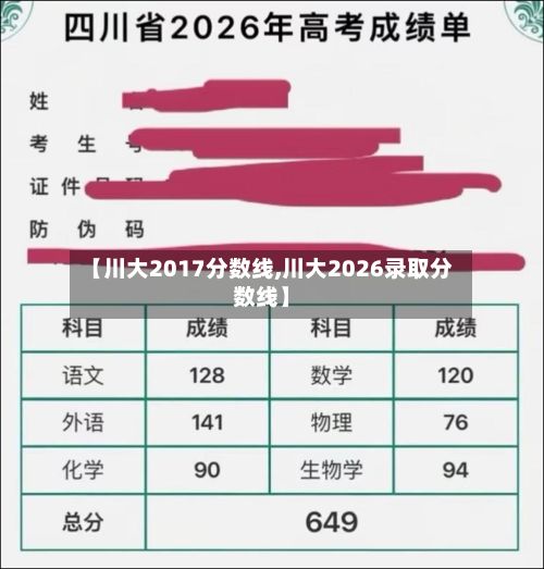 【川大2017分数线,川大2026录取分数线】