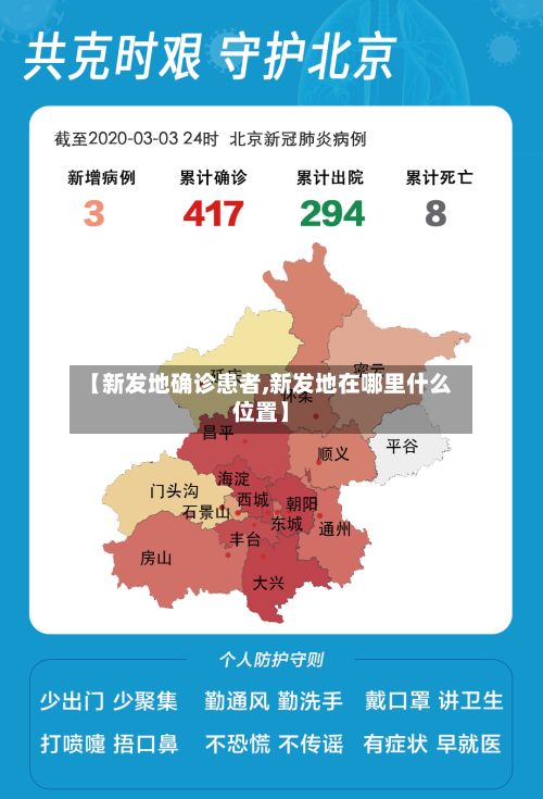 【新发地确诊患者,新发地在哪里什么位置】