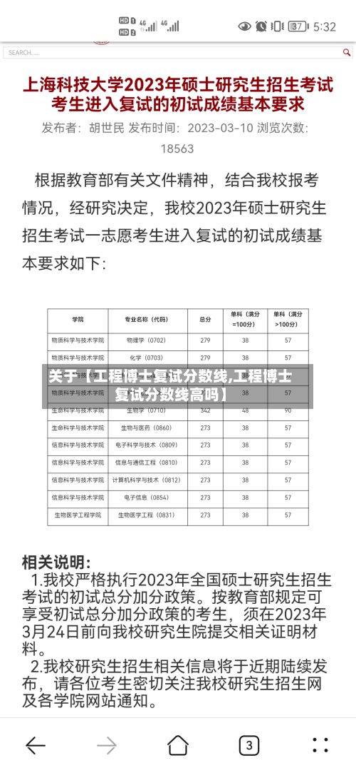 关于【工程博士复试分数线,工程博士复试分数线高吗】-第2张图片