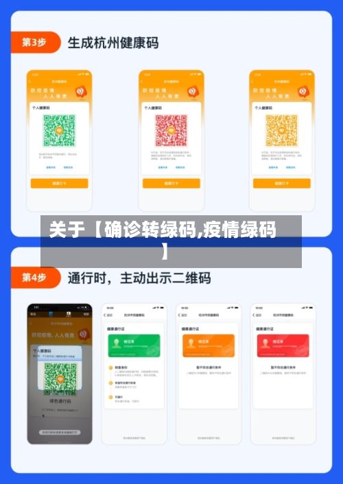 关于【确诊转绿码,疫情绿码】