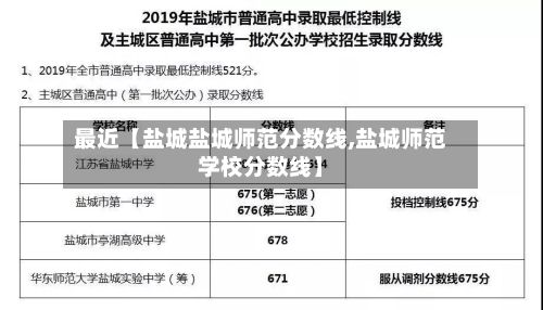 最近【盐城盐城师范分数线,盐城师范学校分数线】
