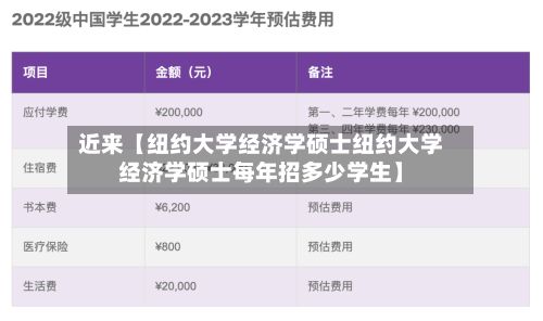 近来【纽约大学经济学硕士纽约大学经济学硕士每年招多少学生】