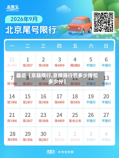 最近【京籍限行,京牌限行罚多少钱扣多少分】-第3张图片