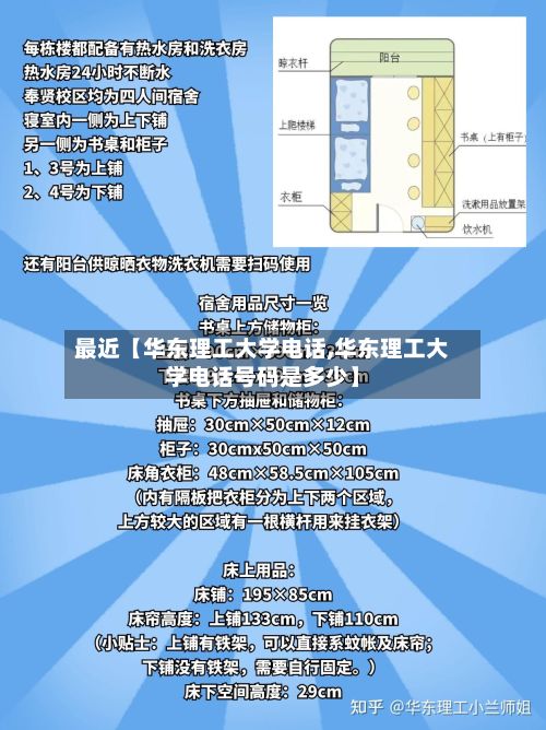 最近【华东理工大学电话,华东理工大学电话号码是多少】-第3张图片