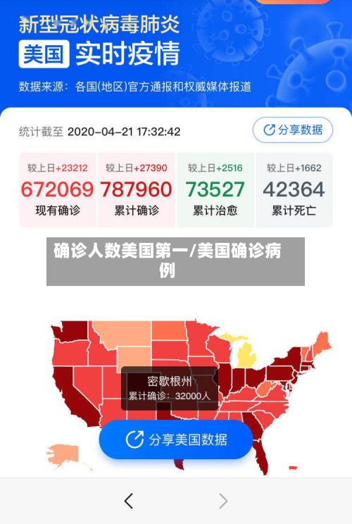 确诊人数美国第一/美国确诊病例-第3张图片