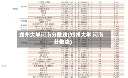 郑州大学河南分数线(郑州大学 河南分数线)-第3张图片
