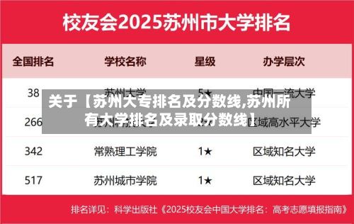 关于【苏州大专排名及分数线,苏州所有大学排名及录取分数线】