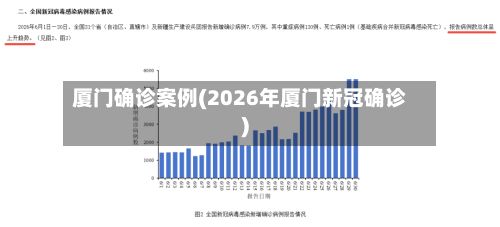 厦门确诊案例(2026年厦门新冠确诊)-第2张图片