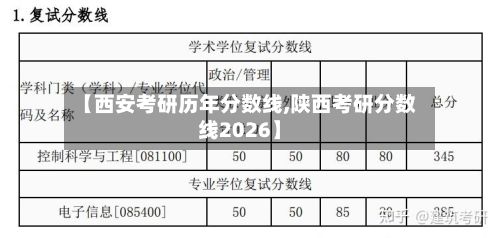 【西安考研历年分数线,陕西考研分数线2026】-第3张图片